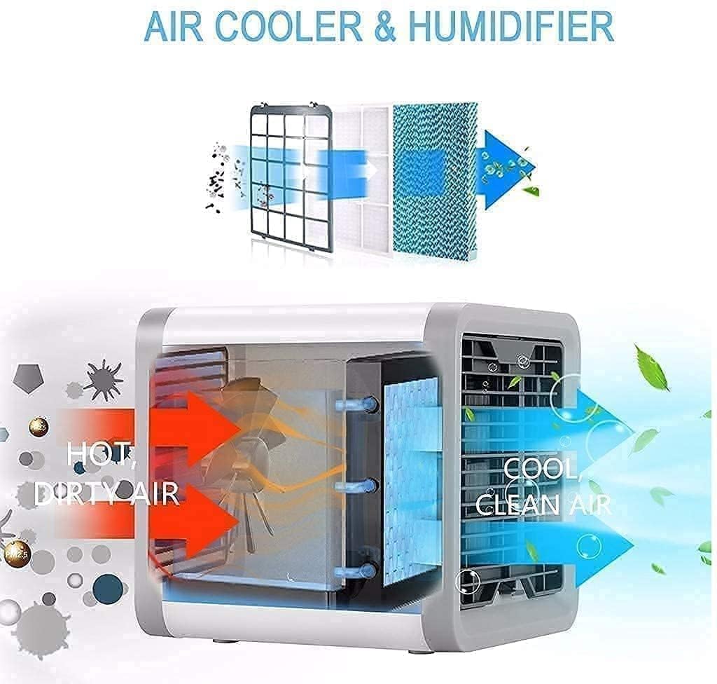 Portable Air Cooler – 3-in-1 Evaporative Mini Air Conditioner with 3 Speeds, USB Powered Personal Space Cooler, LED Night Light for Bedroom, Office, Kitchen & Camping